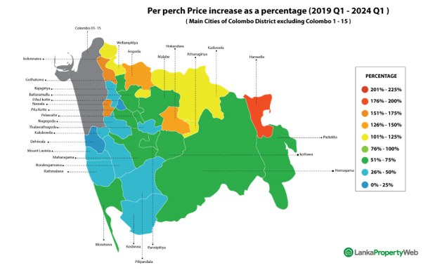 Land Prices Bounce Back to Growth in the Latest Land Price Index by LankaPropertyWeb